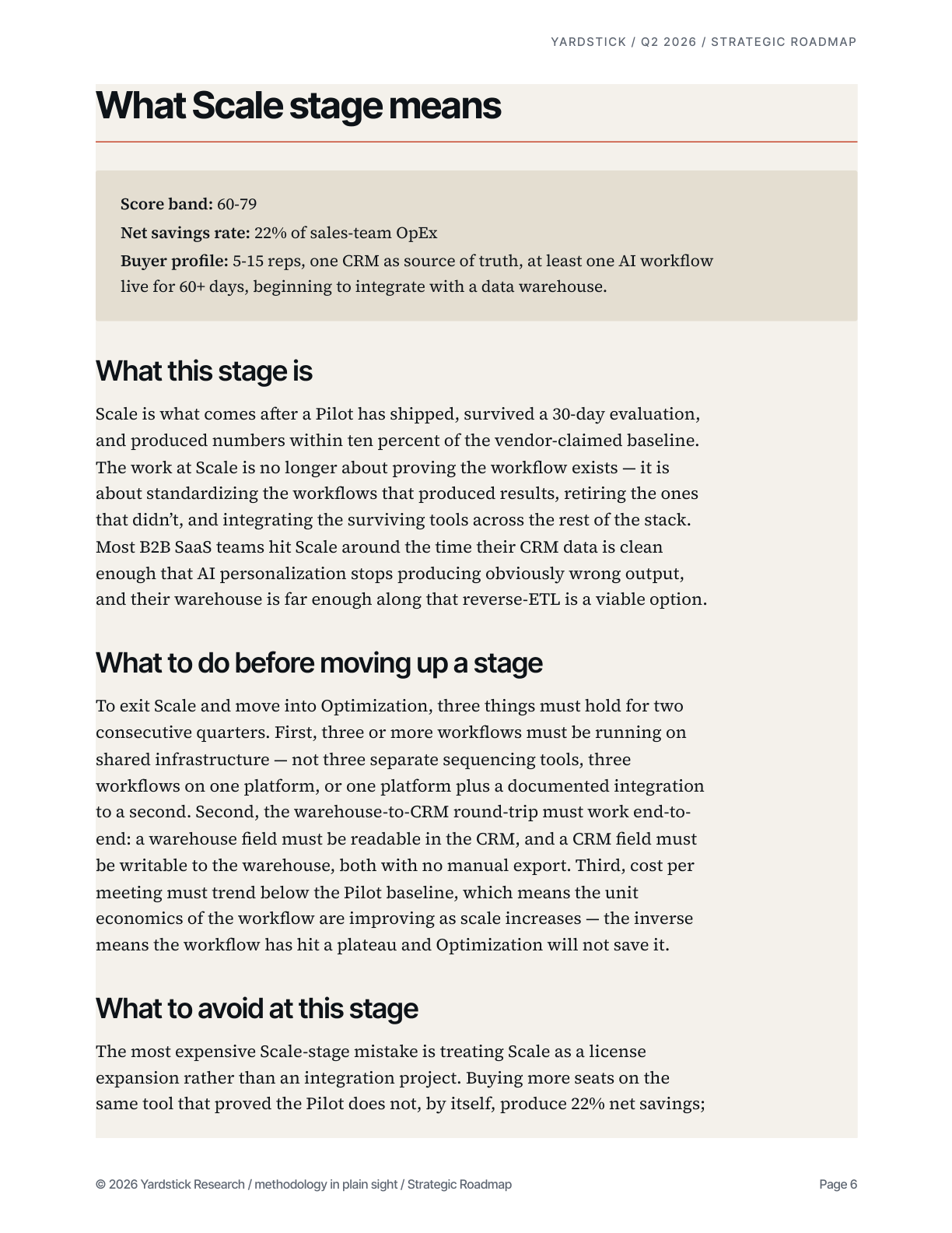 Four-stage roadmap